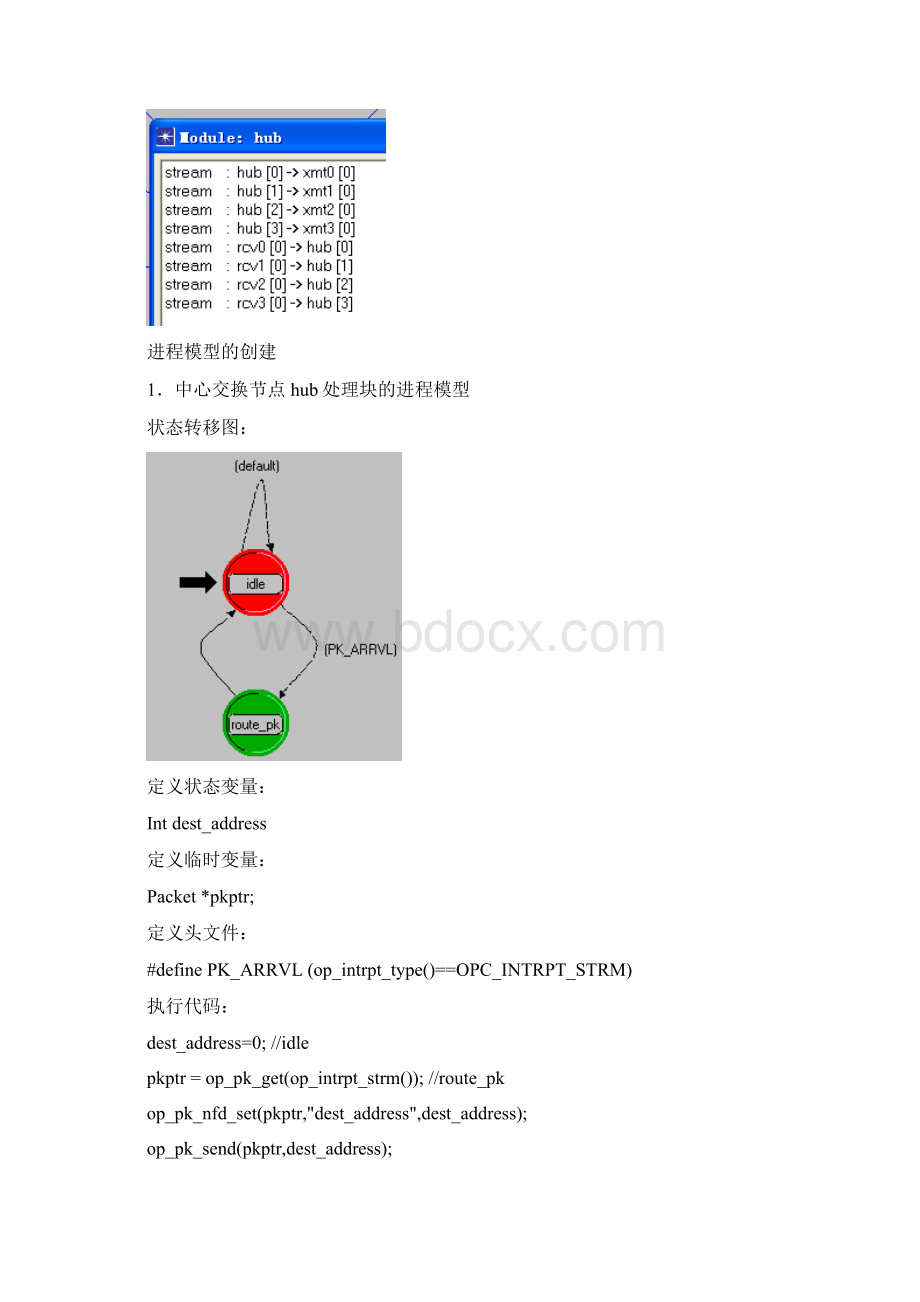 网络仿真总结报告Word文件下载.docx_第3页