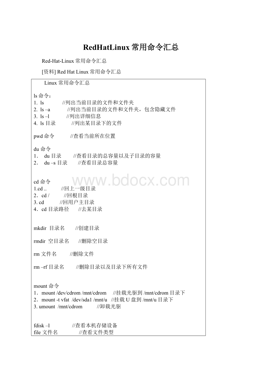 RedHatLinux常用命令汇总.docx_第1页