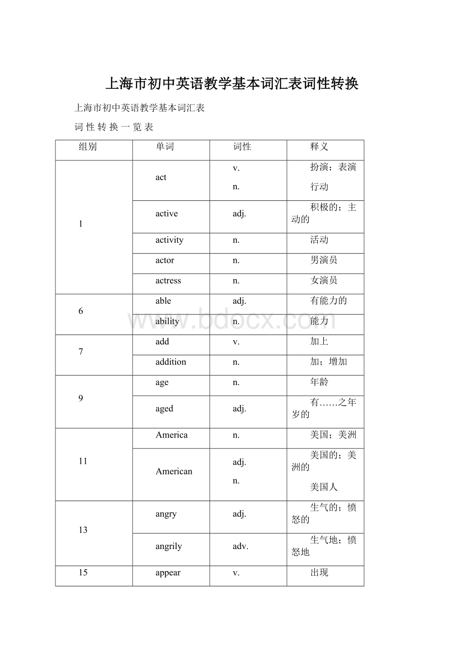 上海市初中英语教学基本词汇表词性转换.docx