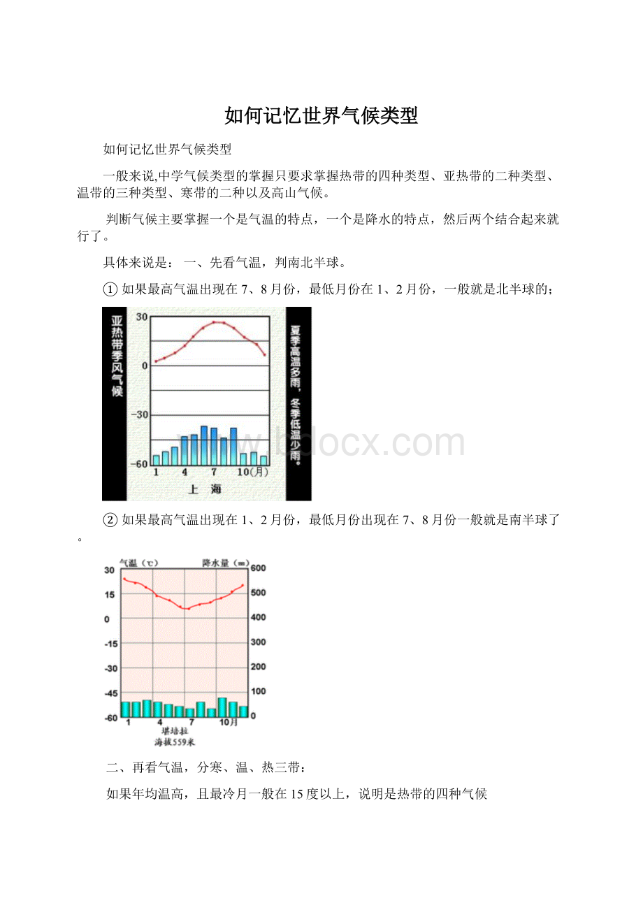 如何记忆世界气候类型.docx