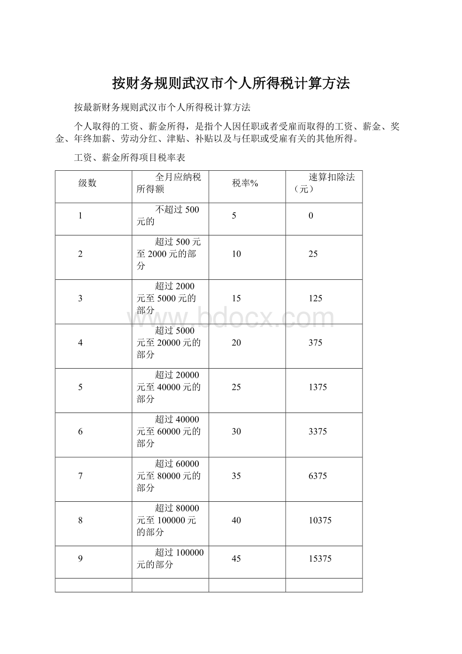 按财务规则武汉市个人所得税计算方法Word格式文档下载.docx