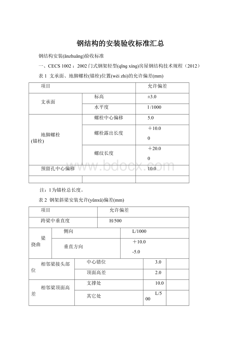 钢结构的安装验收标准汇总Word文件下载.docx