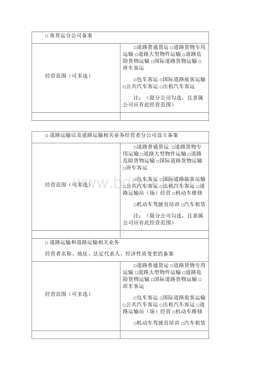 多证合一 政府部门共享信息表.docx_第3页