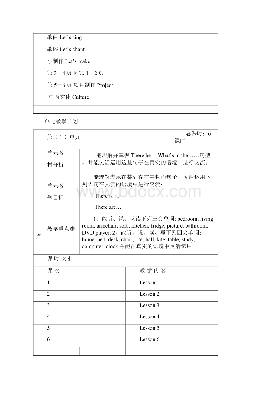 小学精通英语教案四年级下册册Word文档下载推荐.docx_第2页