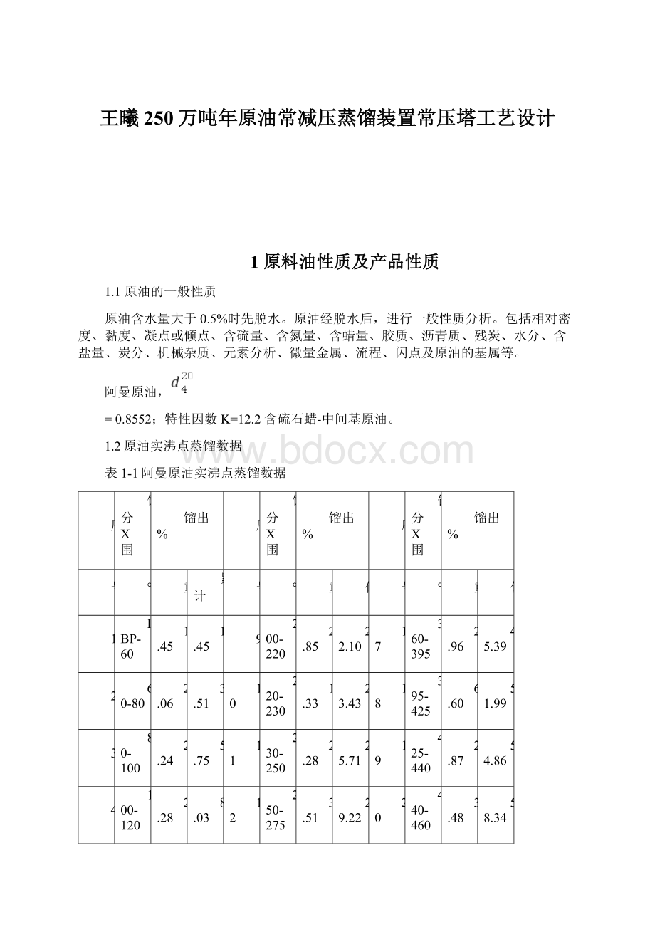 王曦250万吨年原油常减压蒸馏装置常压塔工艺设计.docx_第1页