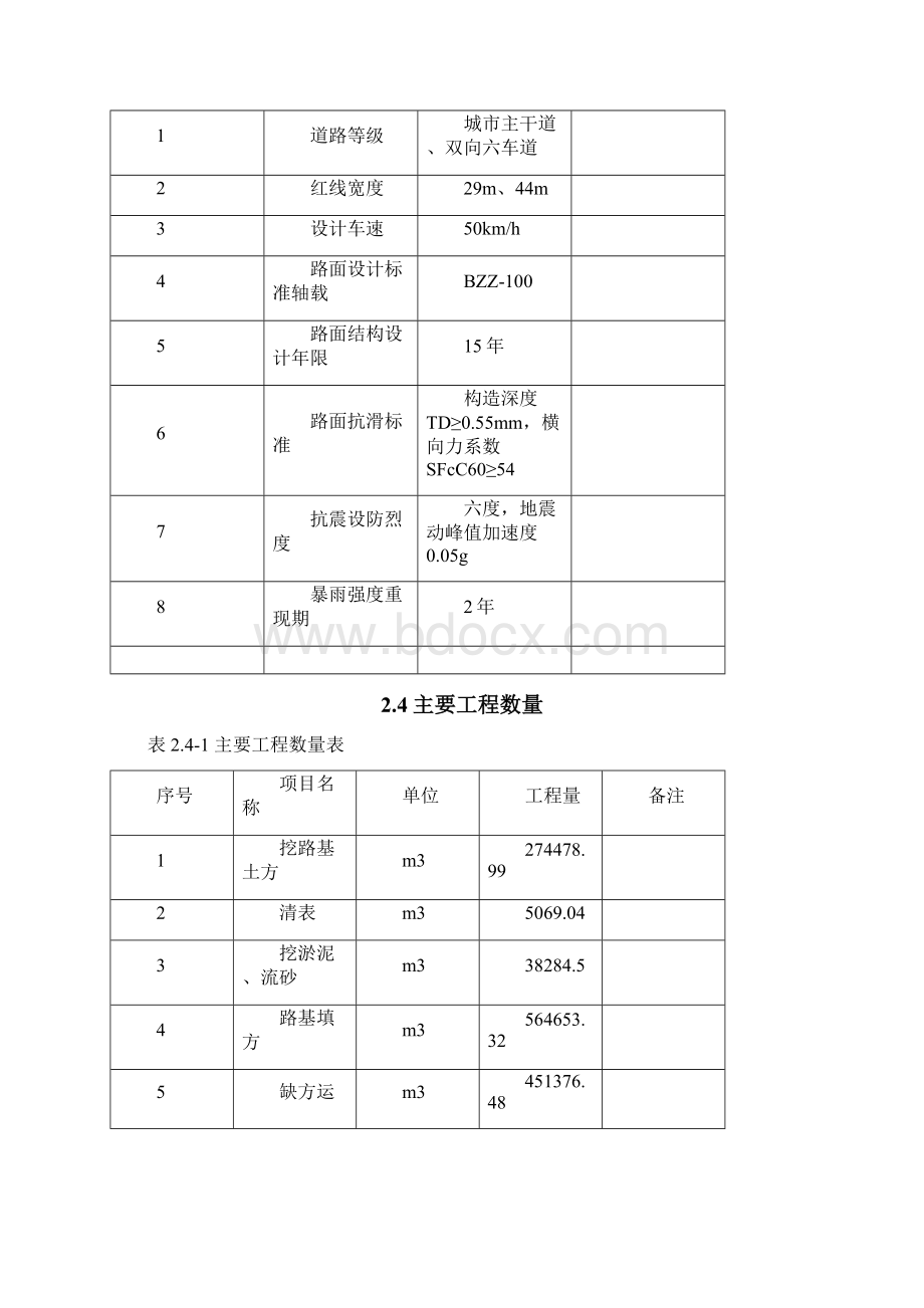 路基施工专项方案.docx_第3页