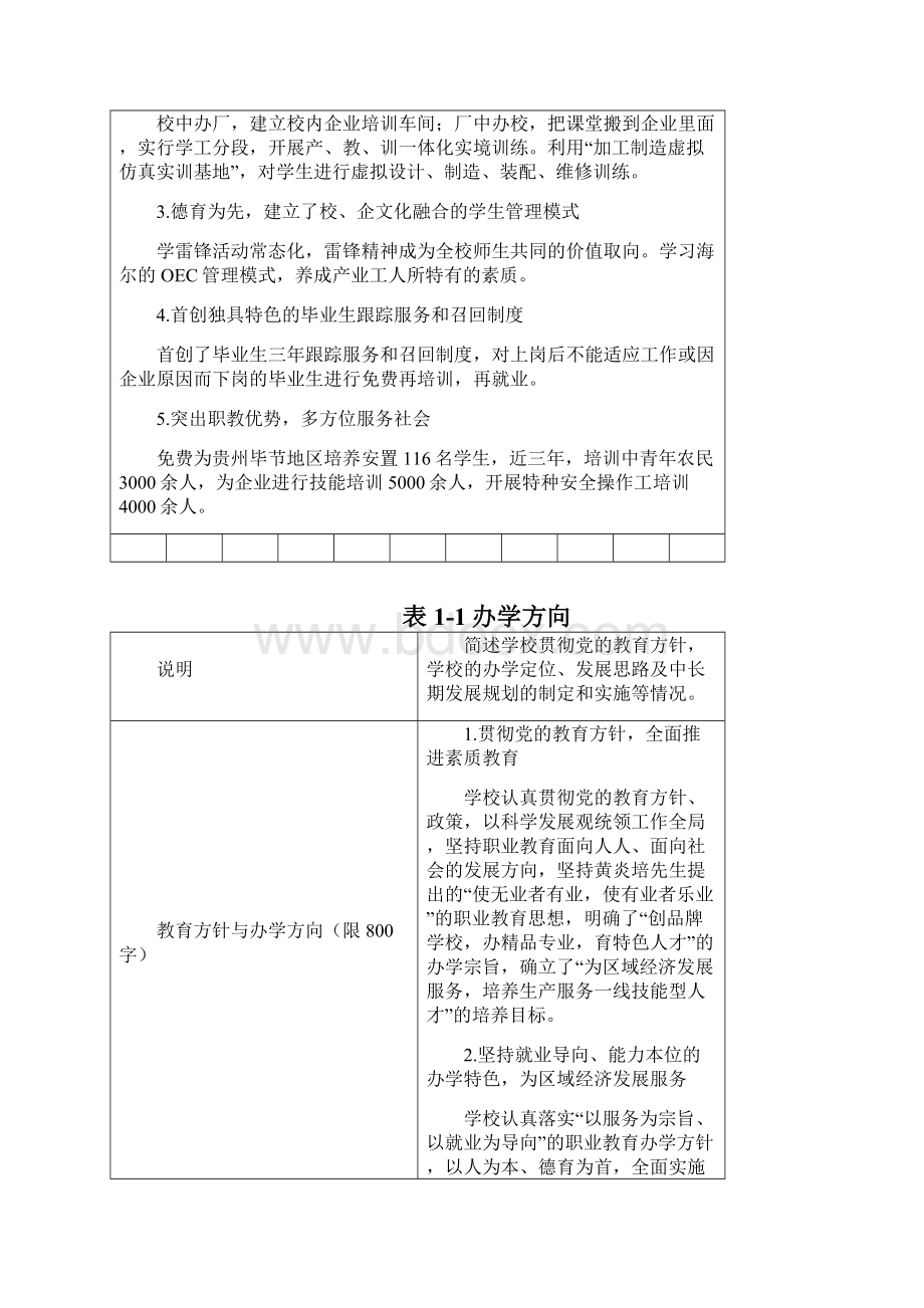 项目申报书中等职业学校示范项目Word文件下载.docx_第3页