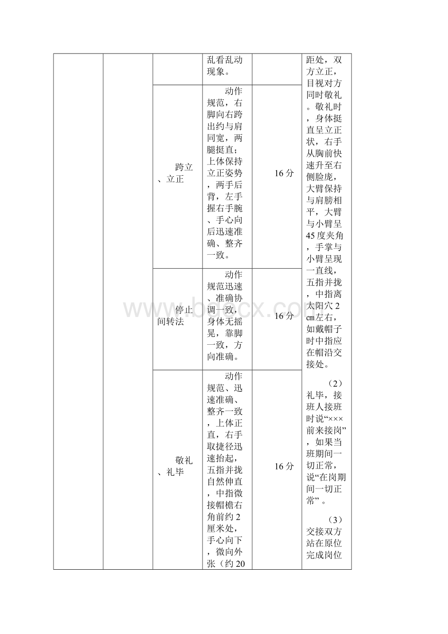 物业比拼项目讲解Word格式.docx_第3页