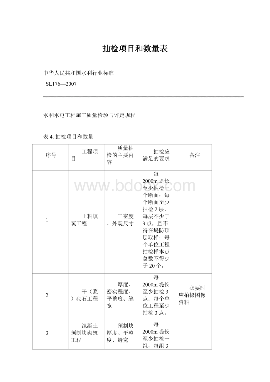 抽检项目和数量表.docx