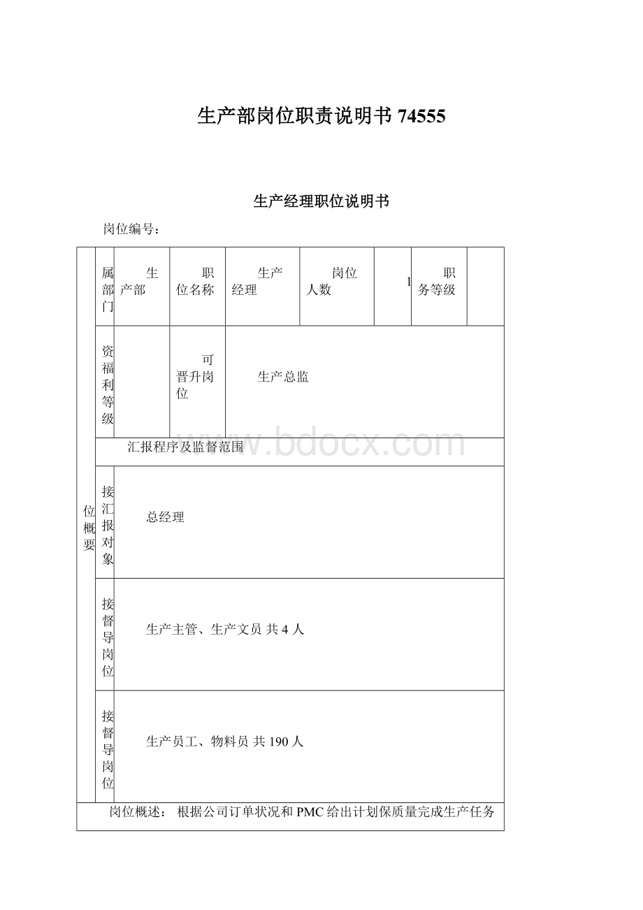 生产部岗位职责说明书74555.docx