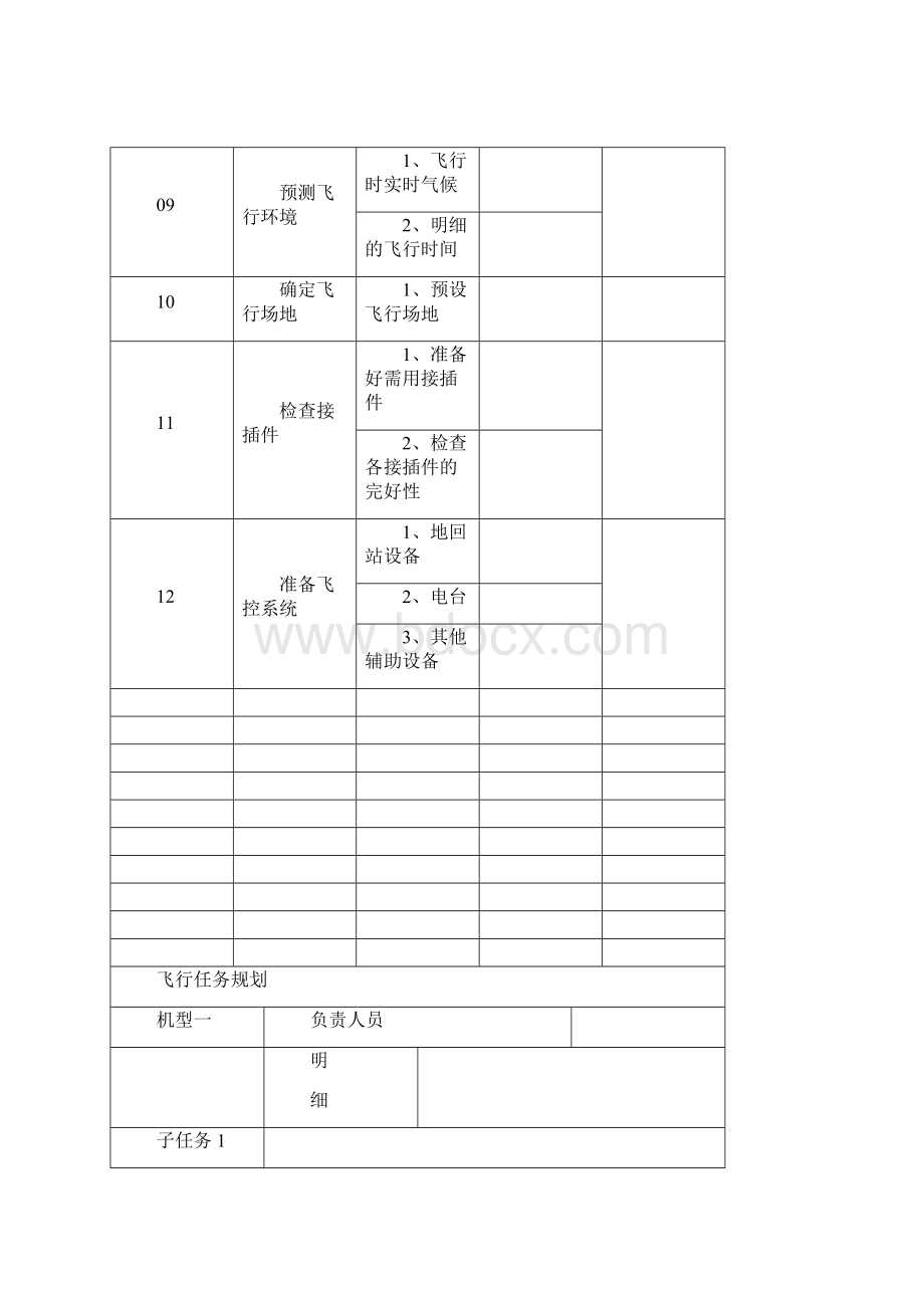 无人机飞行日志操作手册.docx_第3页