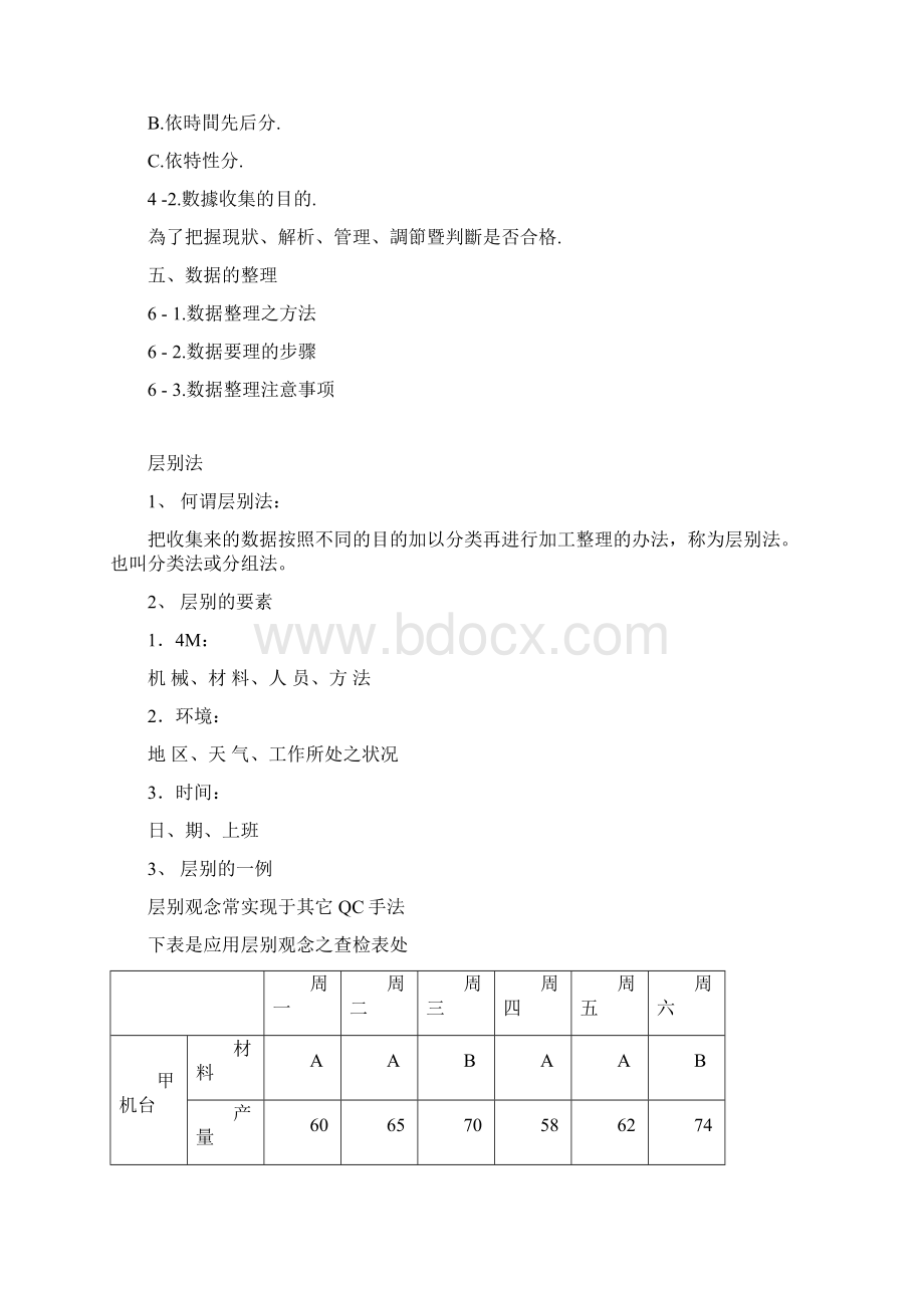 qc七大手法docWord下载.docx_第2页