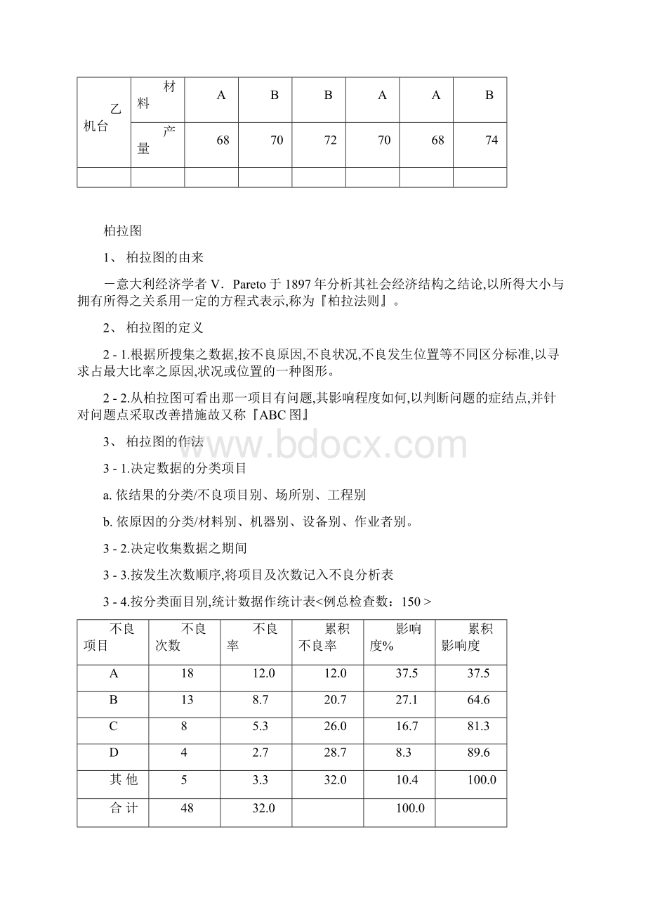 qc七大手法docWord下载.docx_第3页