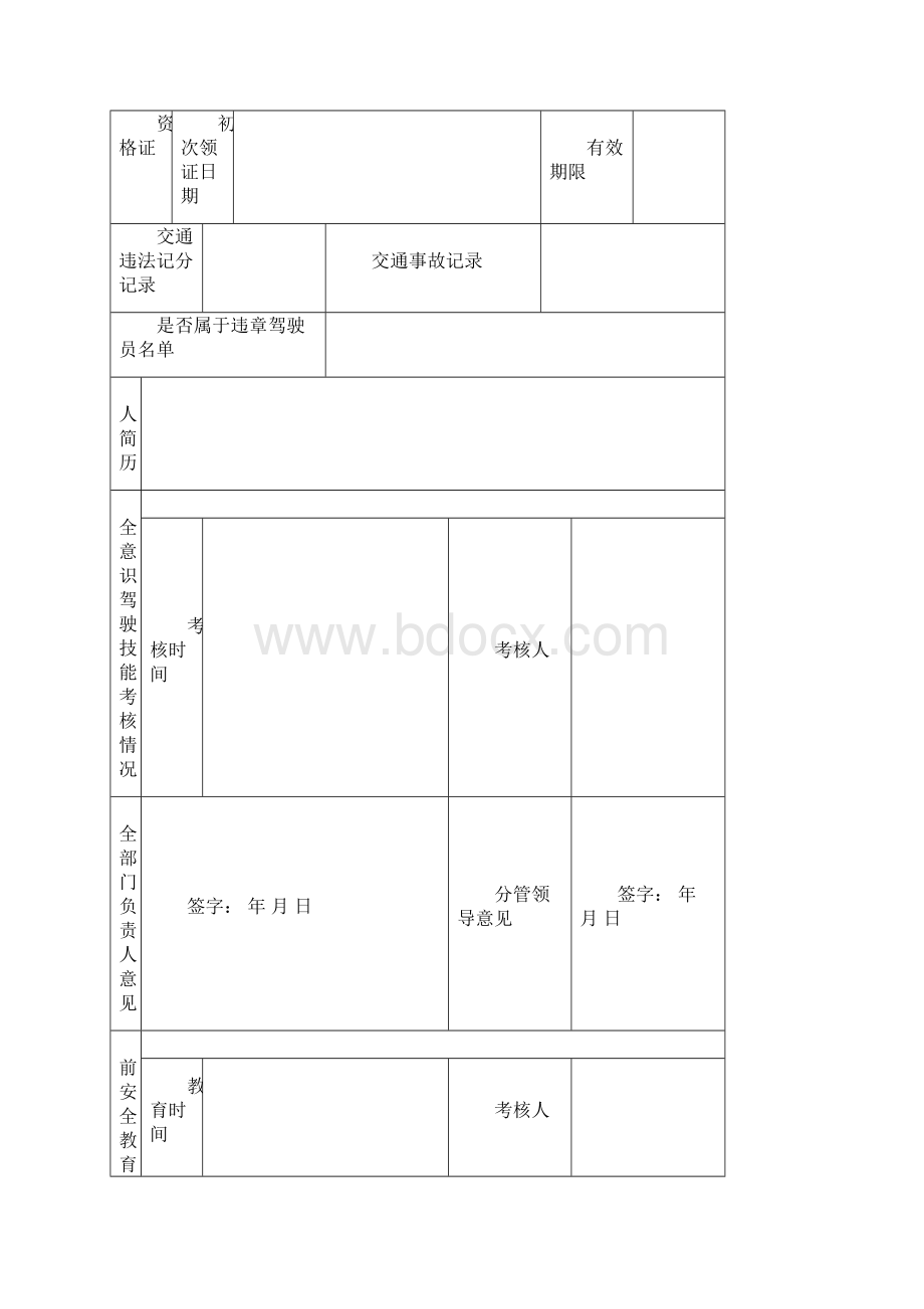 驾驶员行车安全档案表.docx_第2页