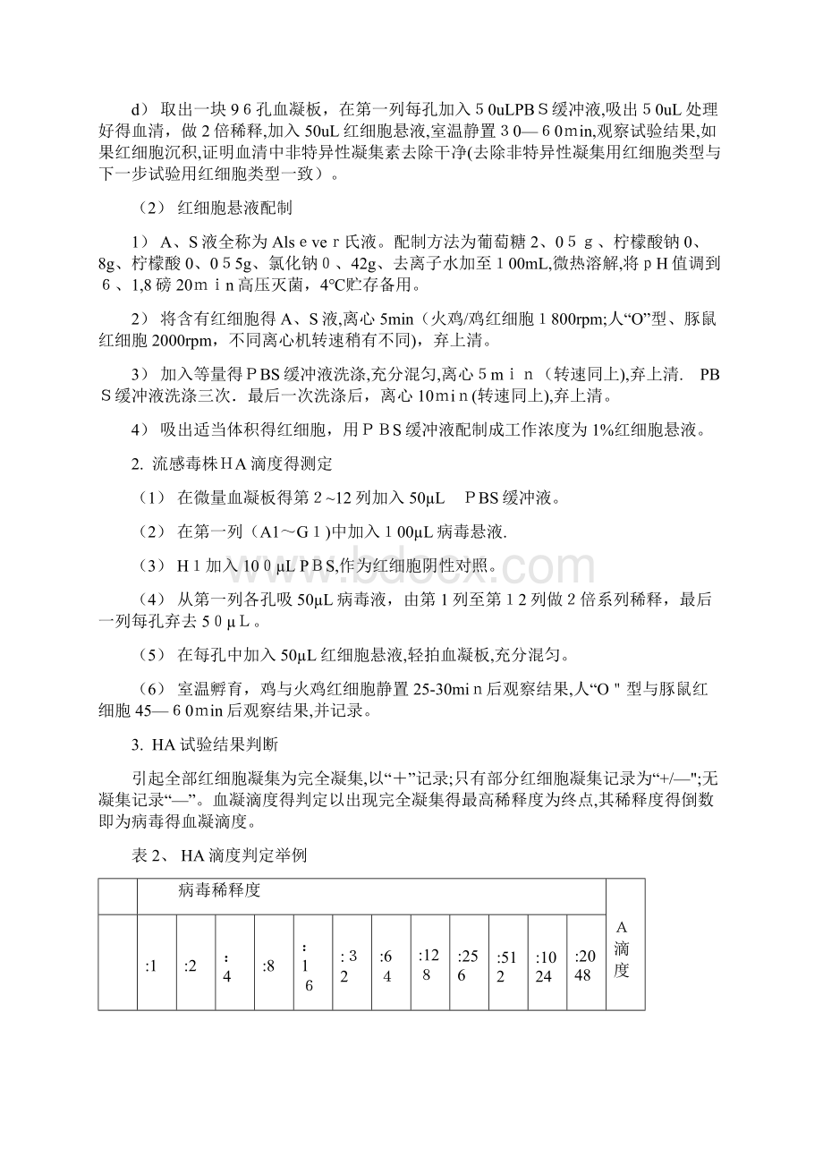 红细胞凝集及红细胞凝集抑制试验.docx_第3页