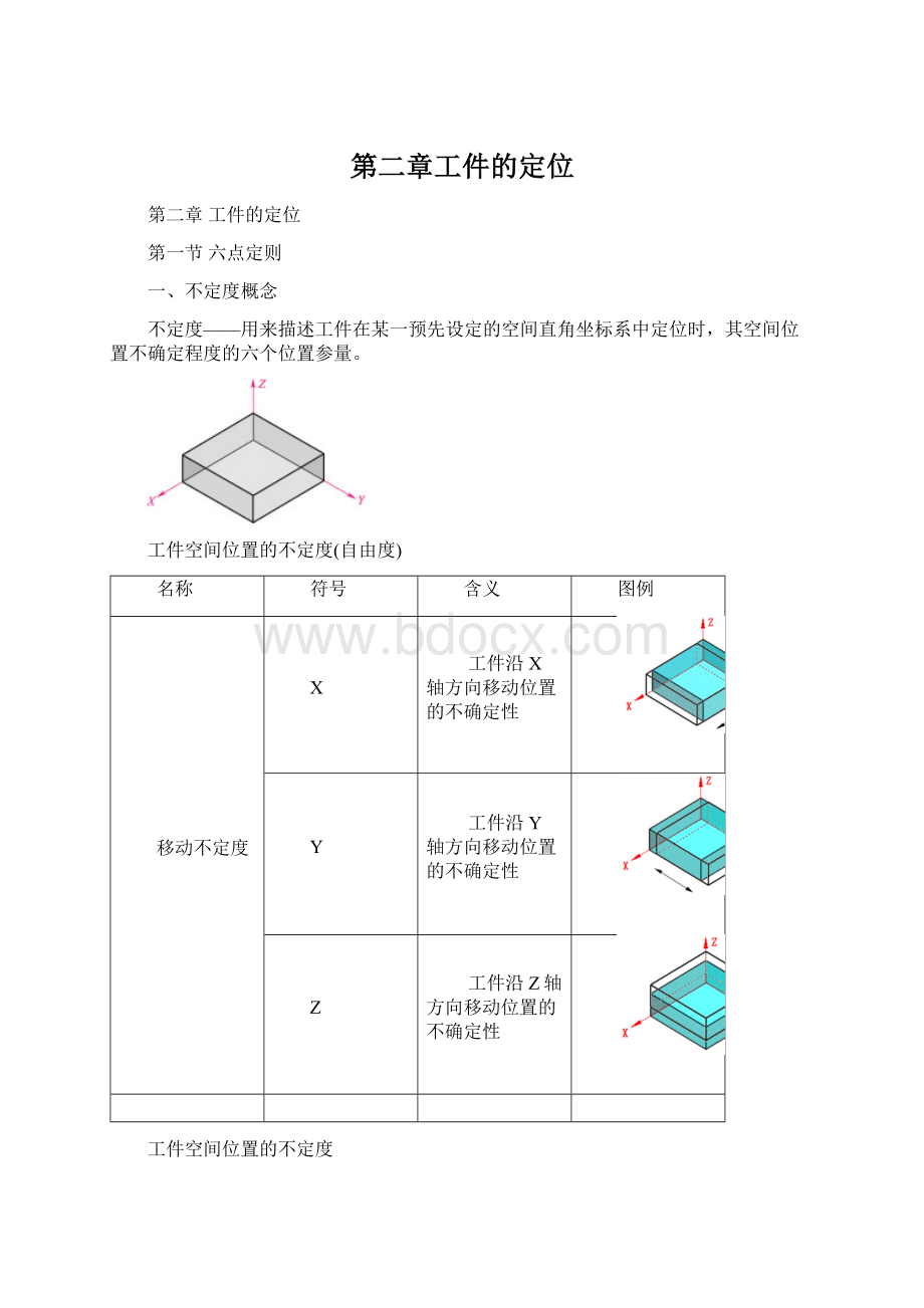 第二章工件的定位Word格式文档下载.docx