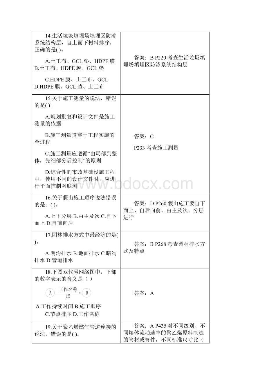 一级建造师市政真题与答案精编版.docx_第3页