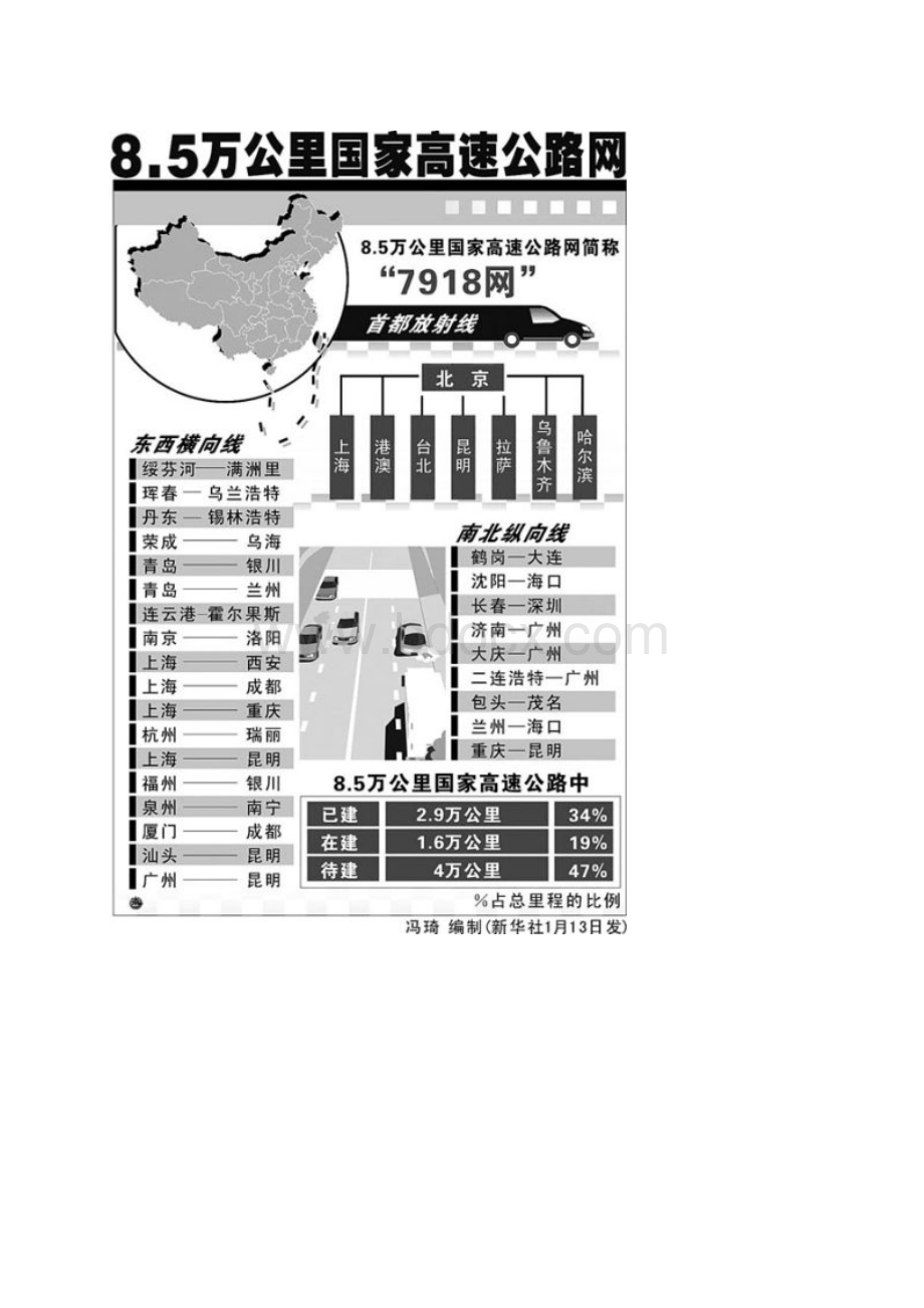 国家高速公路网规划Word文件下载.docx_第2页