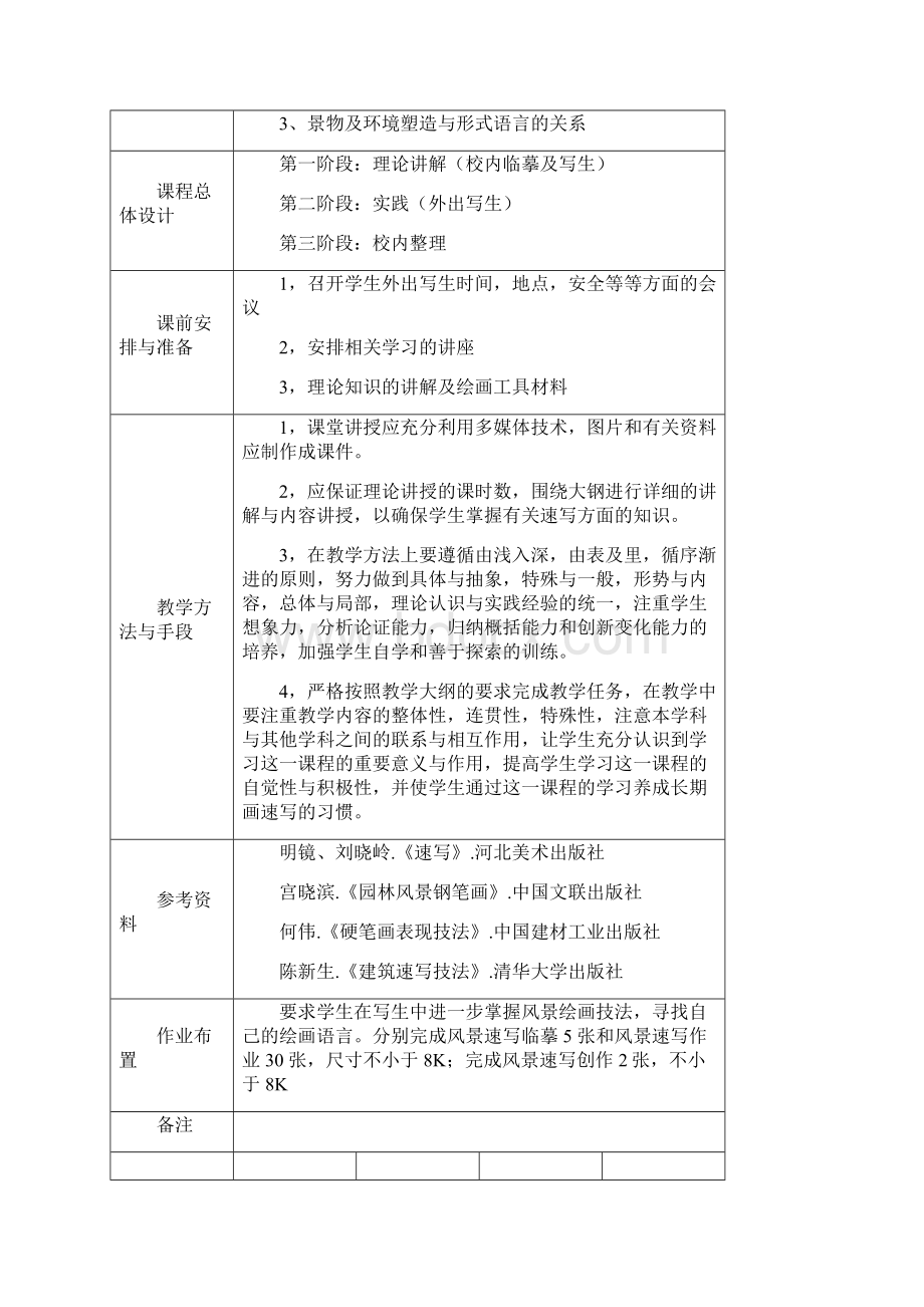 《风景速写》教案Word文档下载推荐.docx_第2页