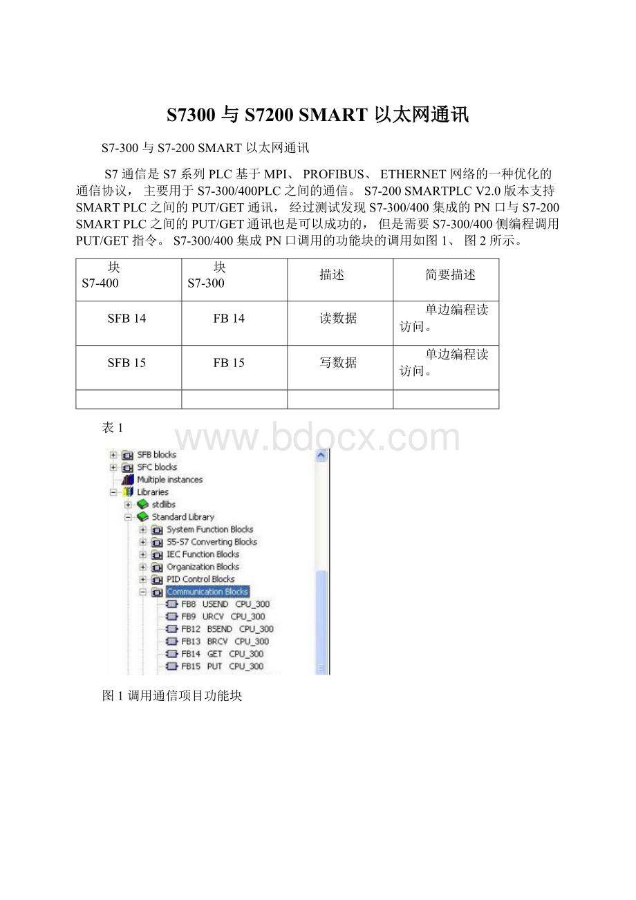 S7300 与 S7200 SMART 以太网通讯Word文件下载.docx_第1页