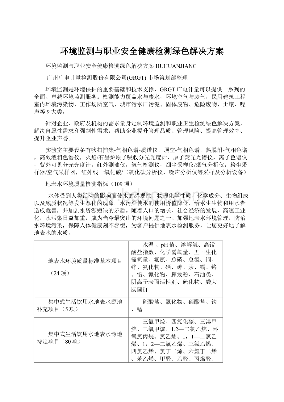 环境监测与职业安全健康检测绿色解决方案.docx_第1页