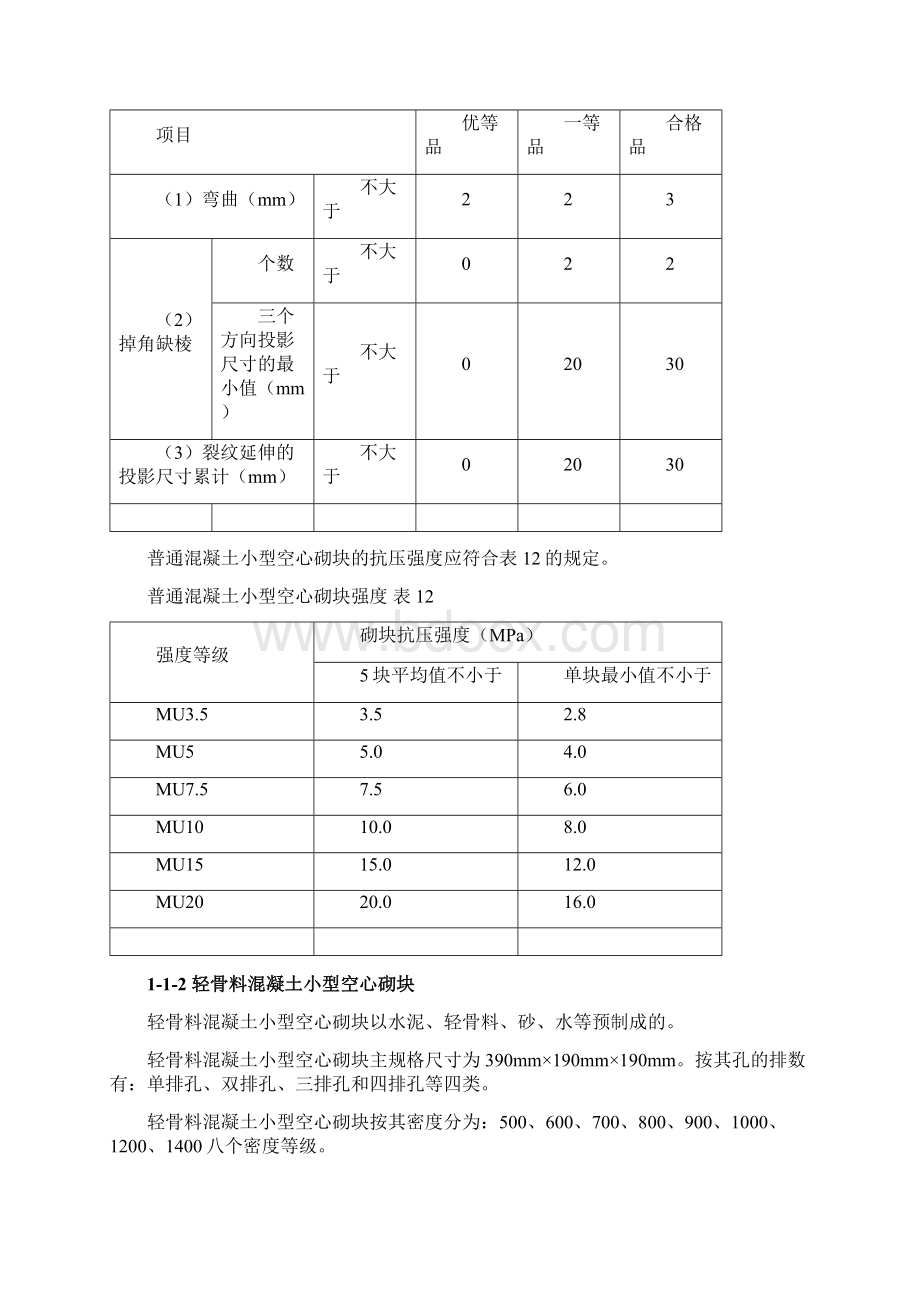 混凝土小型空心砌块砌体工程文档格式.docx_第2页