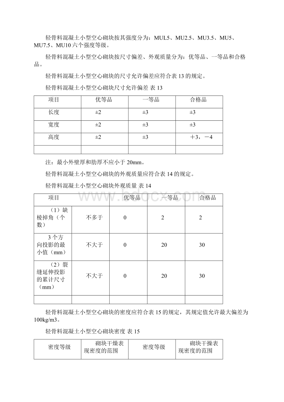 混凝土小型空心砌块砌体工程文档格式.docx_第3页