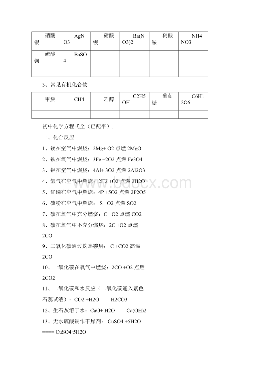 初中常见化学式及化学方程式大全可编辑修改word版.docx_第3页