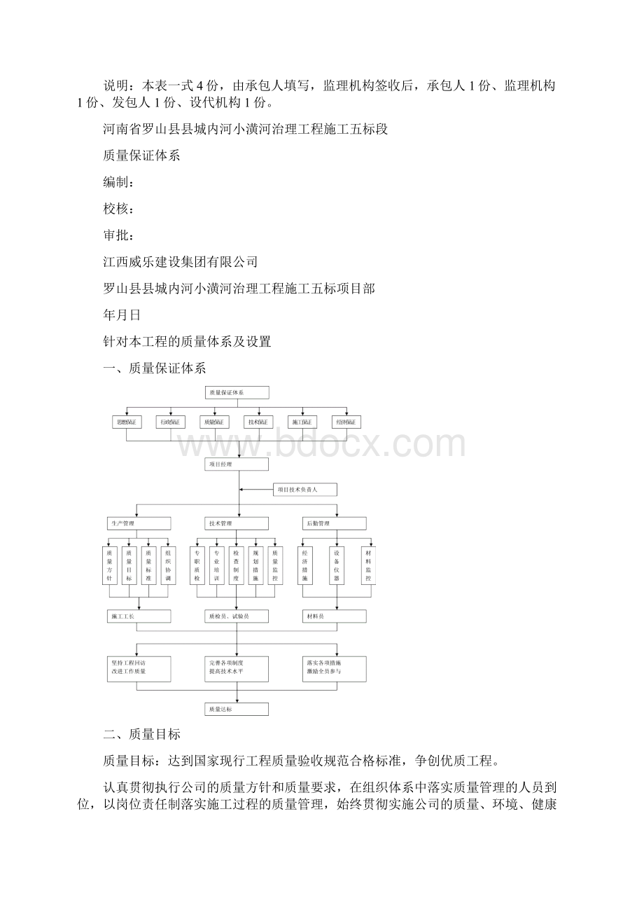 质量保证体系和安全保证体系报审表.docx_第2页