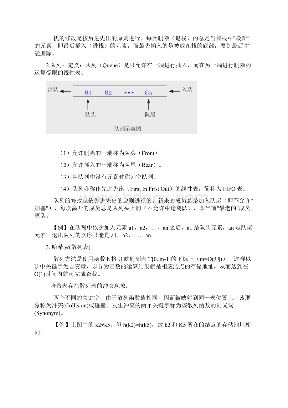 18届全国青少年信息学奥林匹克联赛初赛详解普及组.docx_第2页