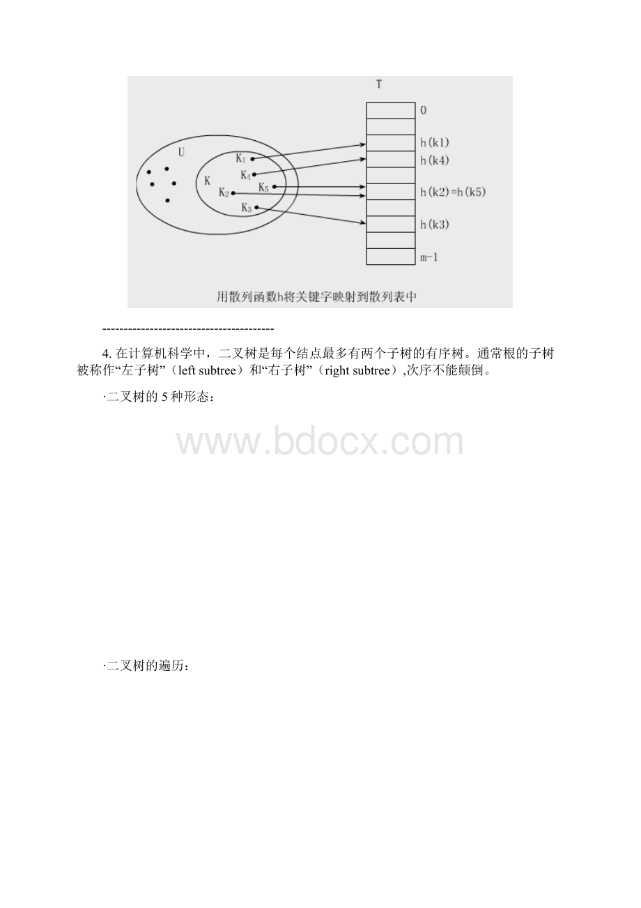 18届全国青少年信息学奥林匹克联赛初赛详解普及组.docx_第3页