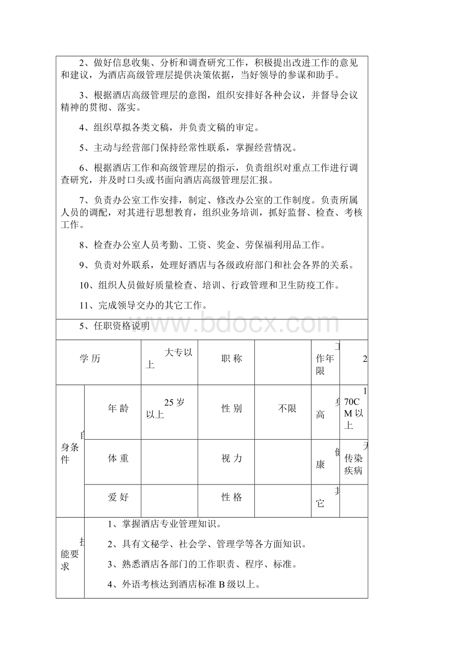 岗位工作说明书实用模板.docx_第2页