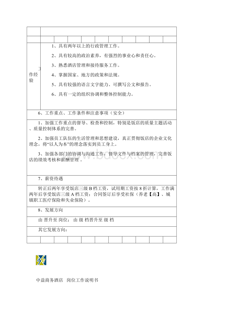 岗位工作说明书实用模板Word文档下载推荐.docx_第3页