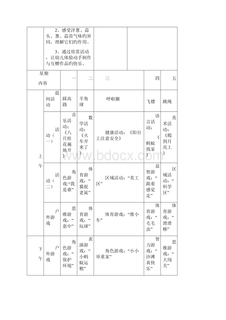 中班下学期周周综合计划表Word下载.docx_第3页