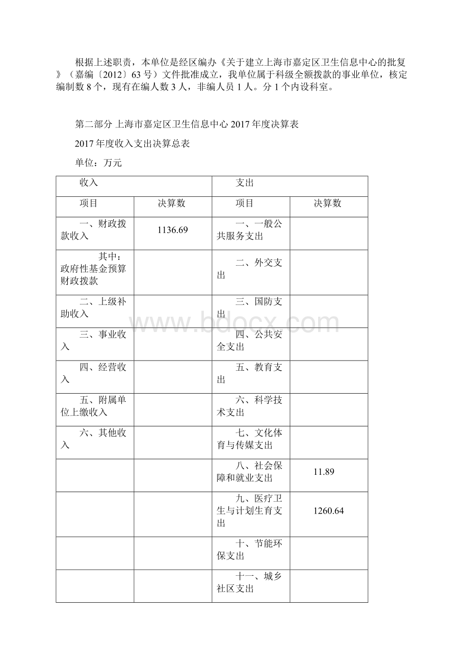 上海嘉定区卫生信息Word文件下载.docx_第2页