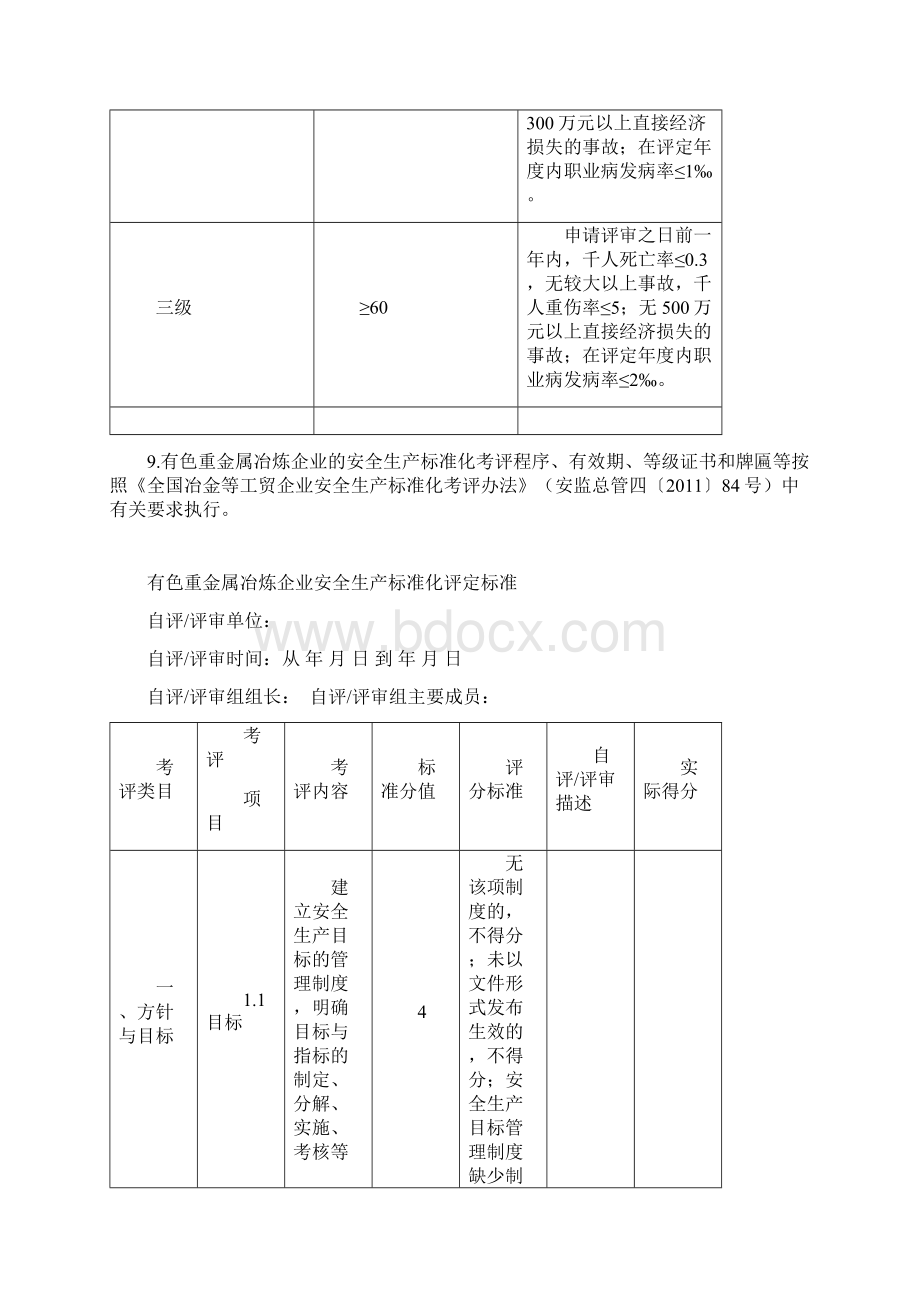 企业安全生产标准化评定标准.docx_第2页