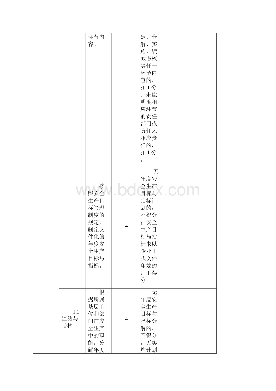 企业安全生产标准化评定标准.docx_第3页