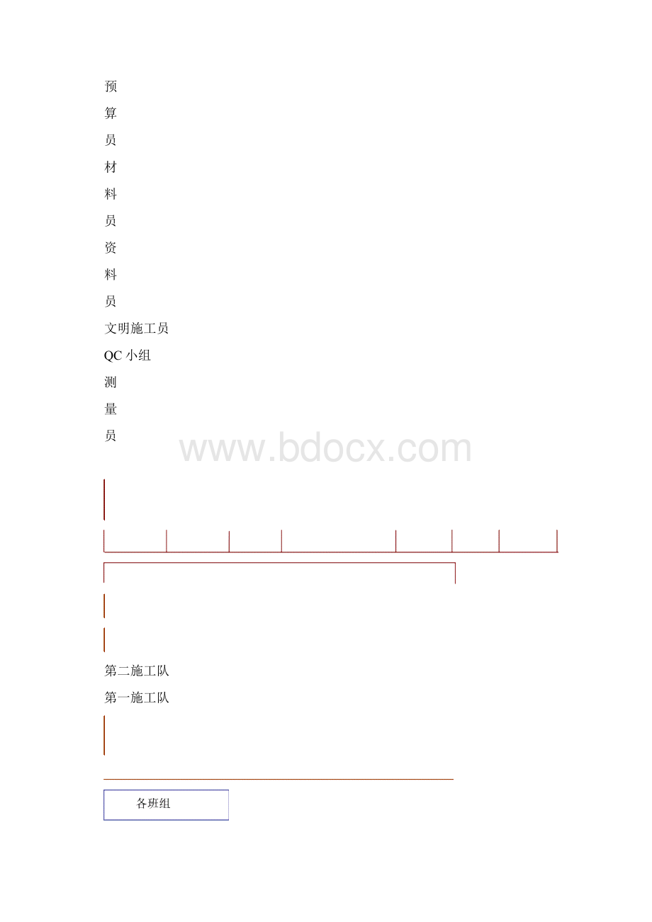 公路建设工程安全施工保证措施Word文件下载.docx_第2页