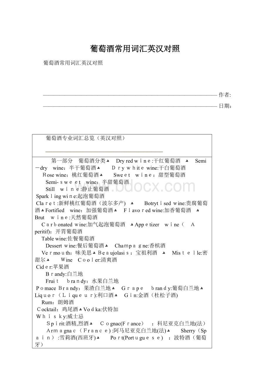 葡萄酒常用词汇英汉对照Word文档下载推荐.docx