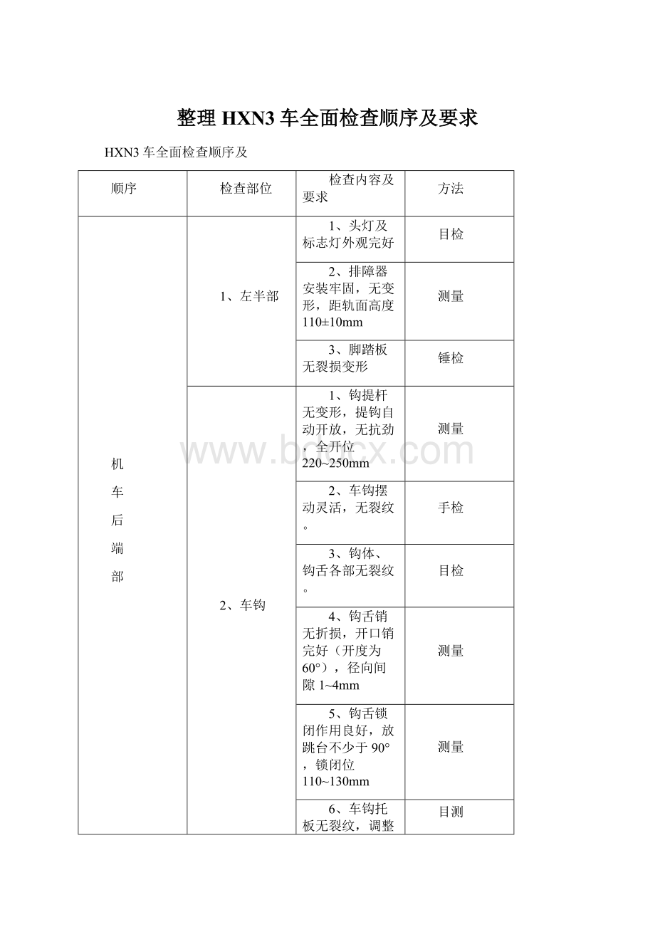 整理HXN3车全面检查顺序及要求.docx