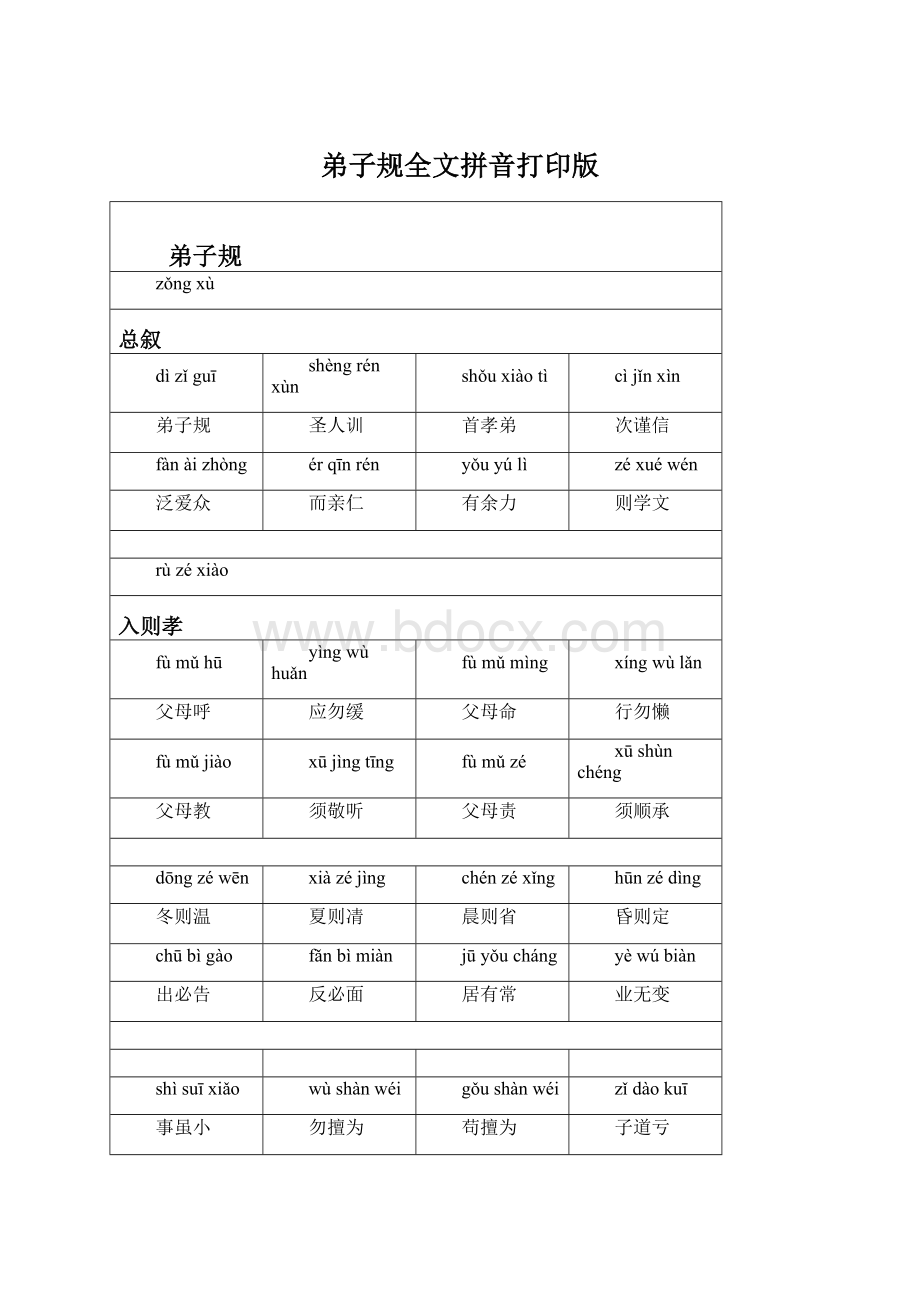 弟子规全文拼音打印版Word文档下载推荐.docx