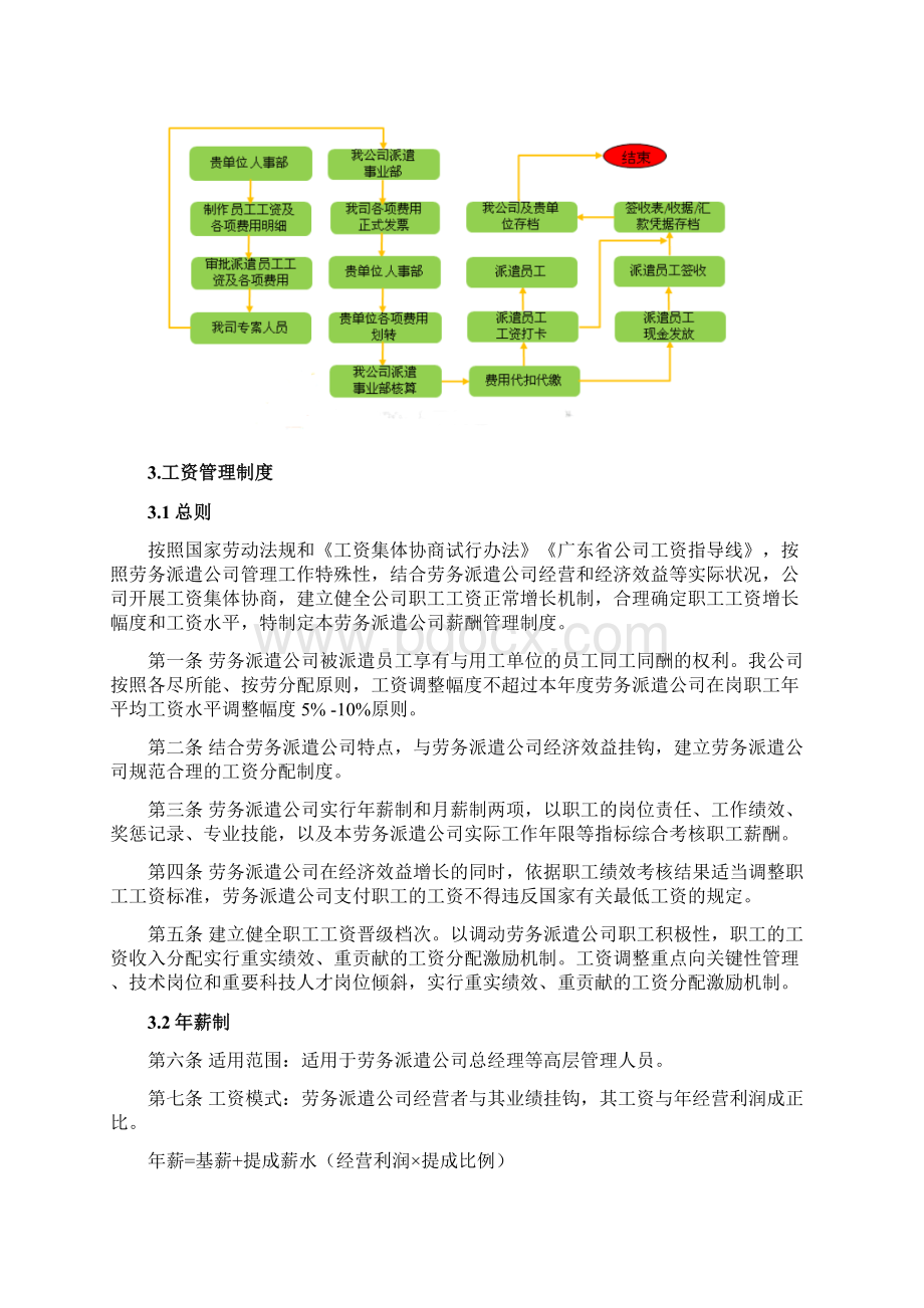 劳务派遣人员工资结构纯方案共15页.docx_第3页