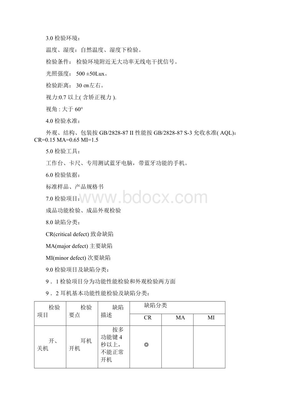 蓝牙耳机成品检验标准.docx_第2页