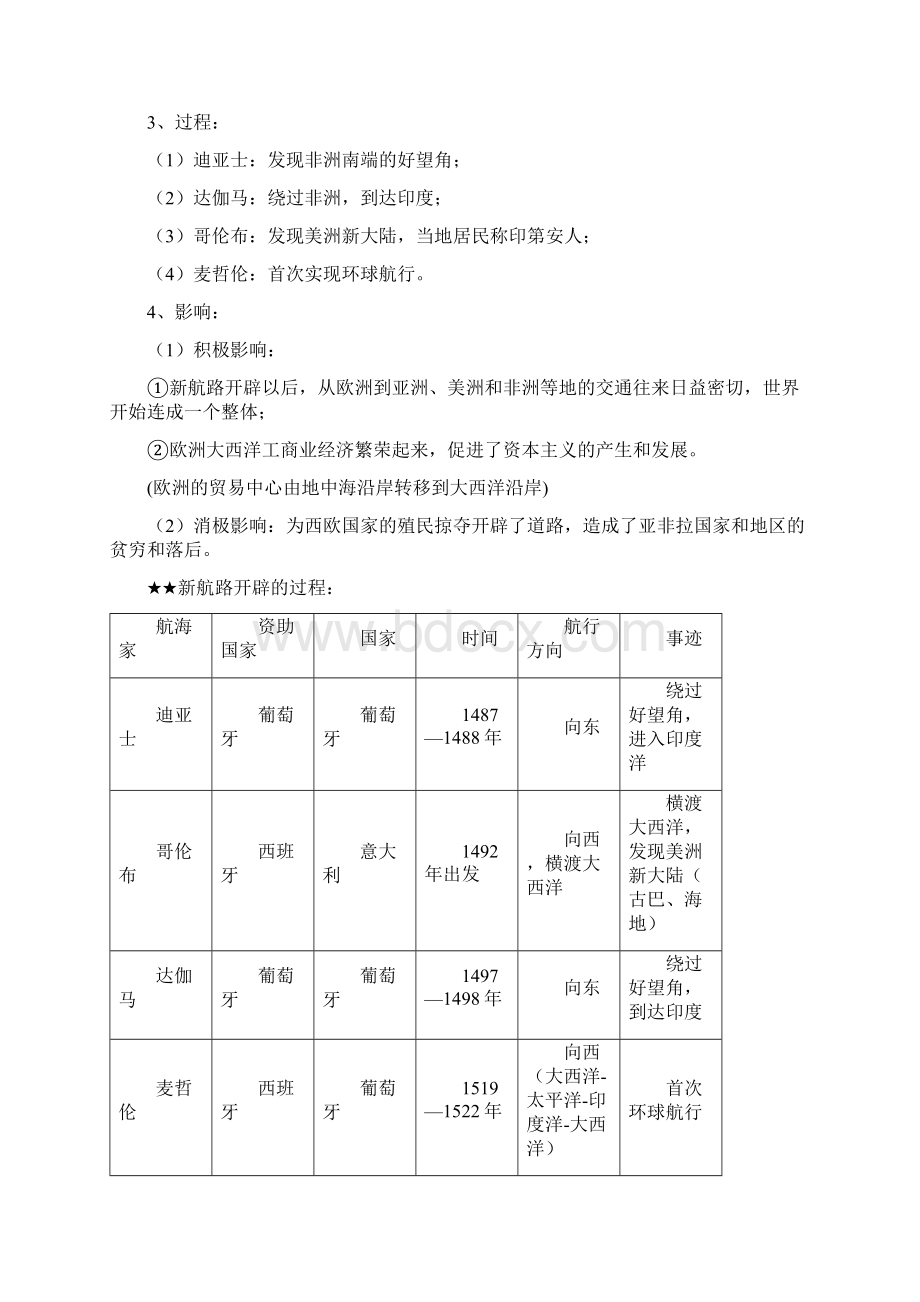 九年级上册历史知识点归纳总结全册.docx_第2页