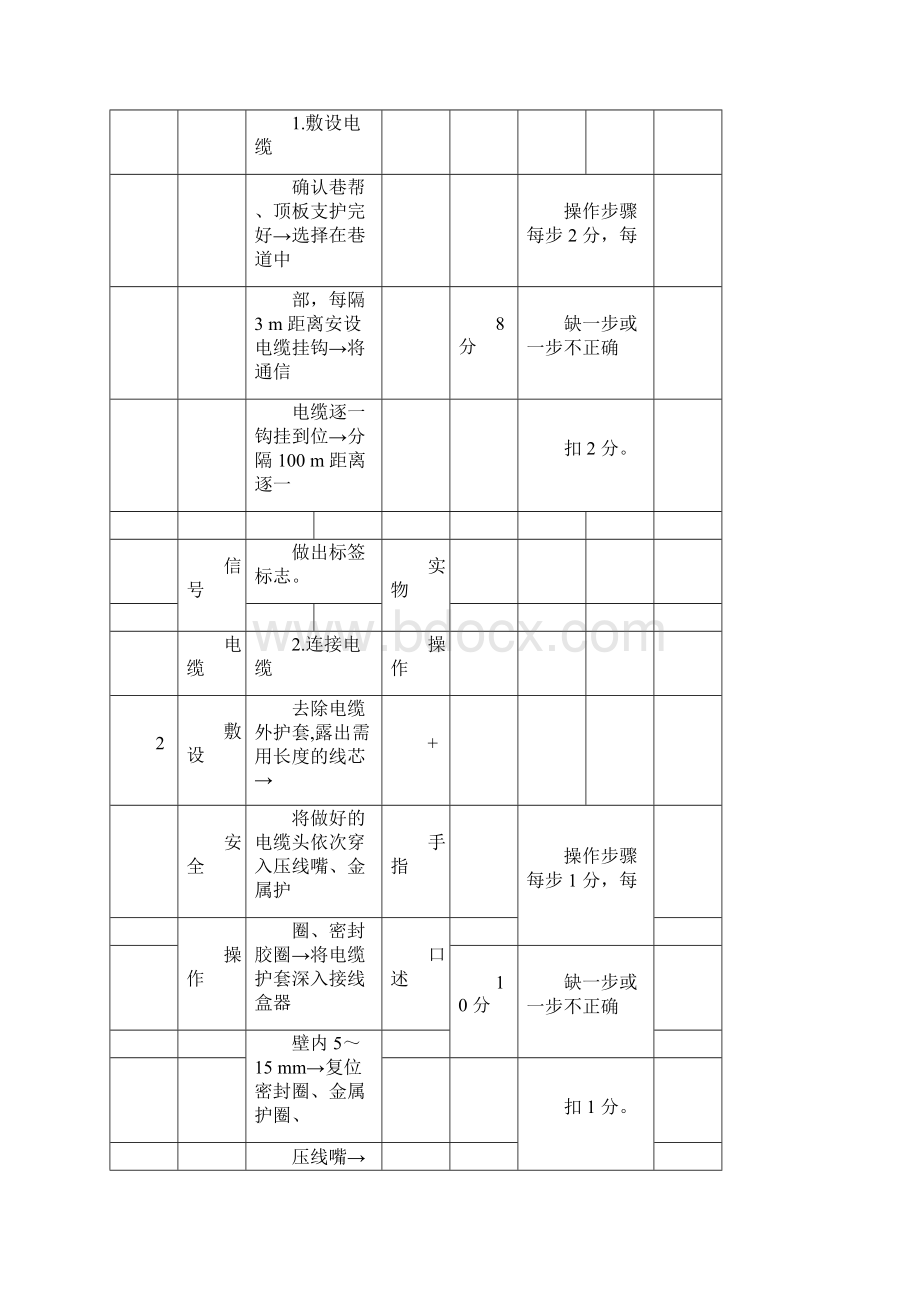 煤矿安全监测监控作业Word文档格式.docx_第3页