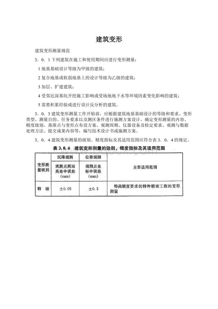 建筑变形Word格式文档下载.docx