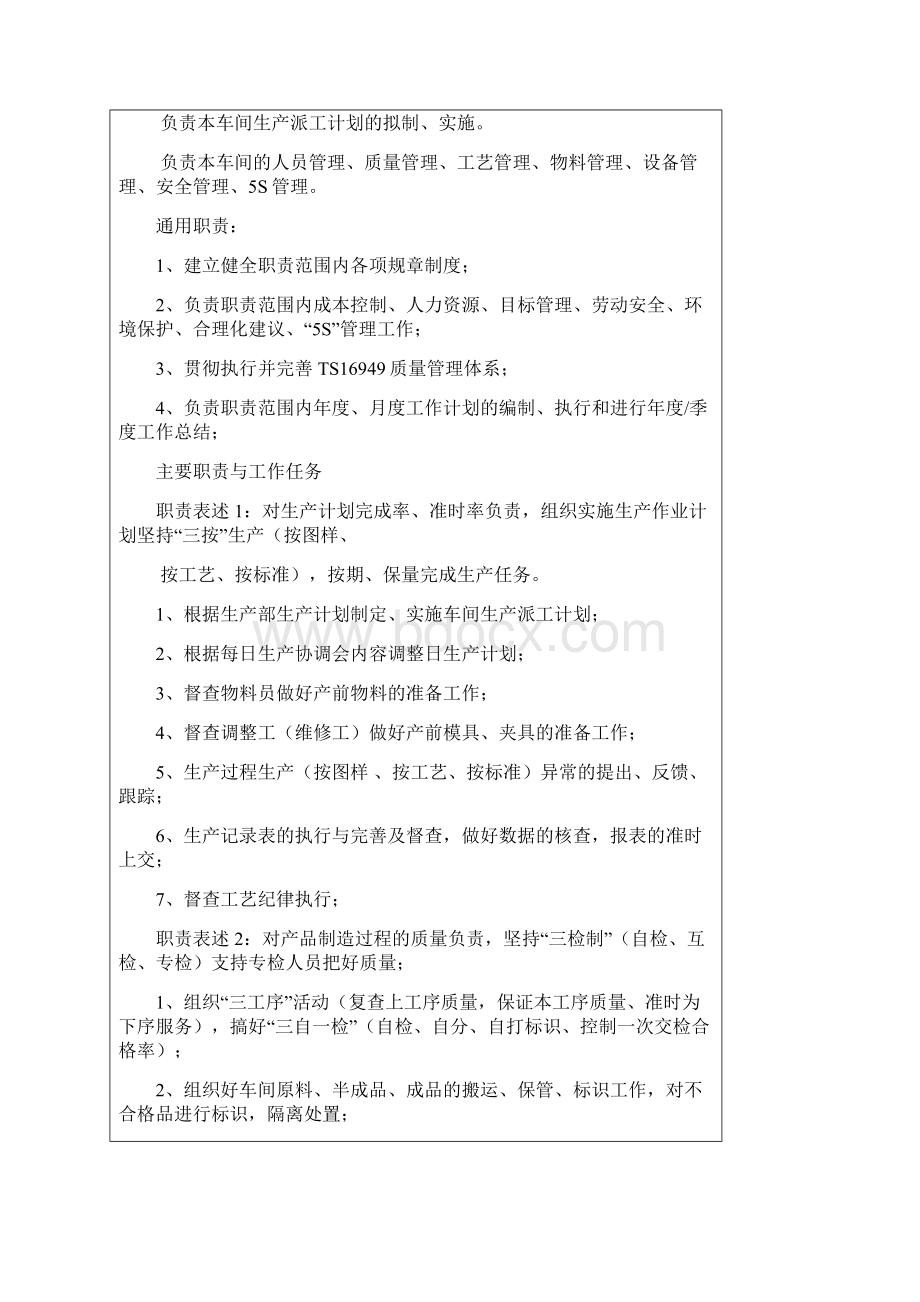 生产部岗位说明书资料Word文件下载.docx_第3页