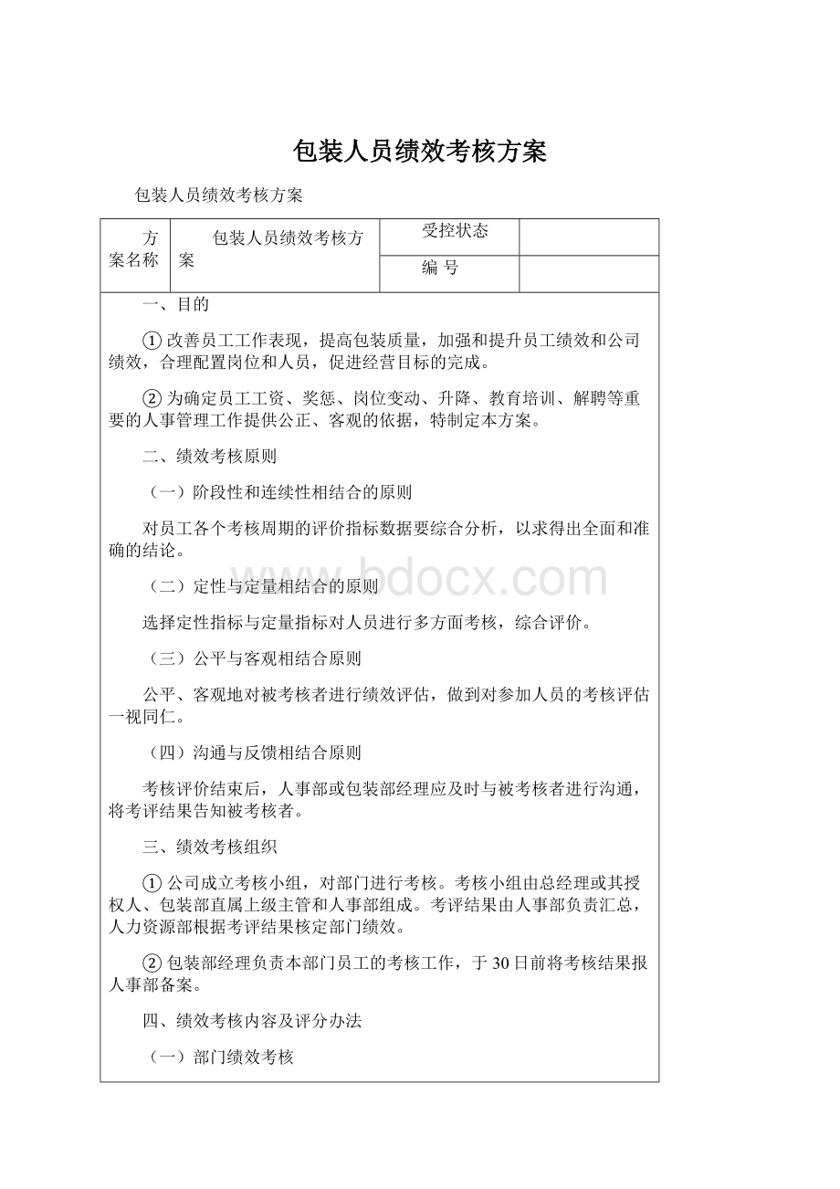 包装人员绩效考核方案Word文档下载推荐.docx