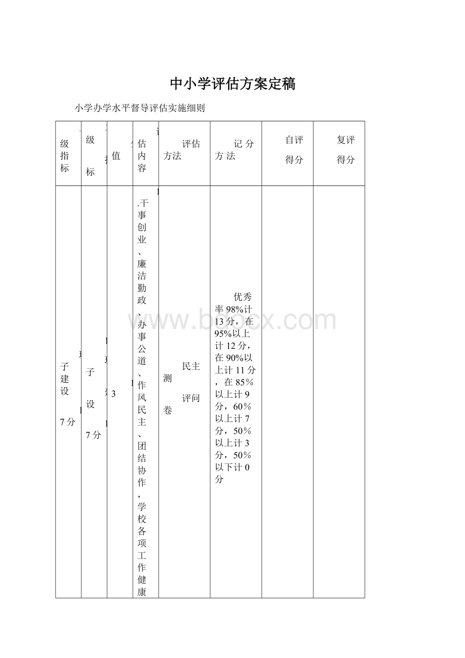 中小学评估方案定稿Word文档格式.docx_第1页