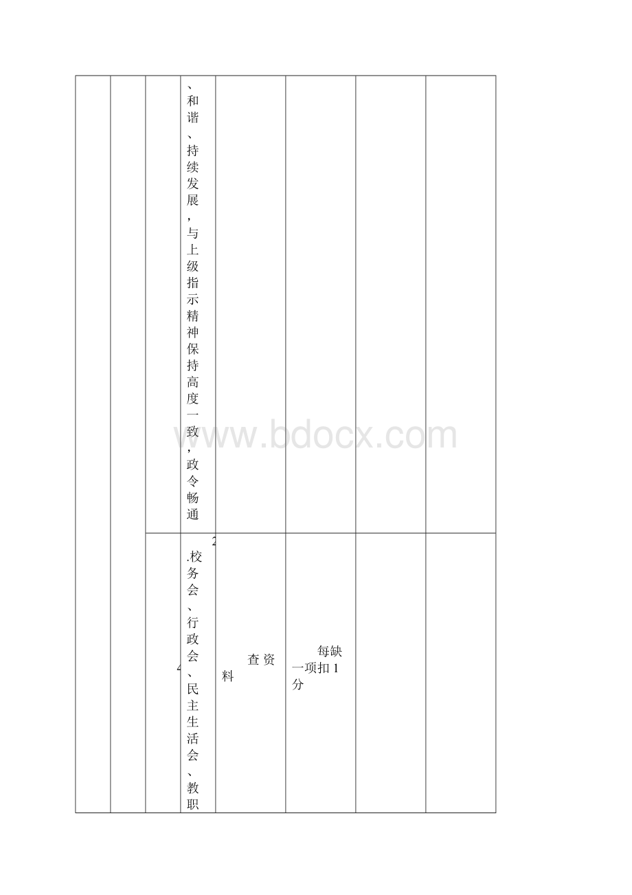 中小学评估方案定稿Word文档格式.docx_第2页